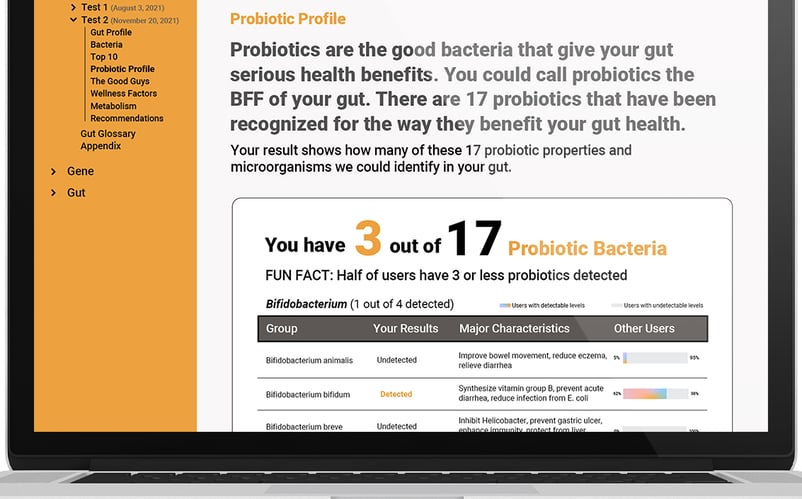 Probiotic-Profile-screenshot Probiotic-Profile-screenshot